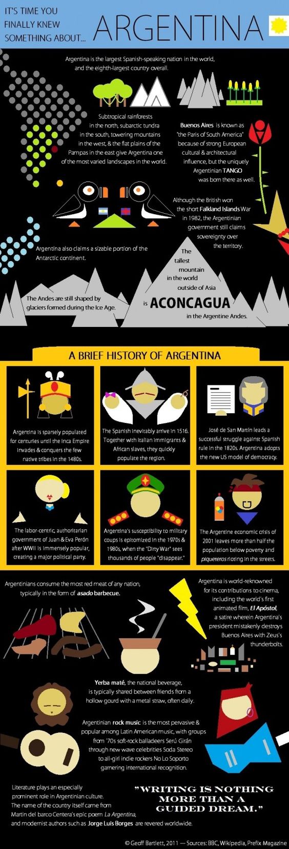 Teach English In Argentina Teach English In Argentina