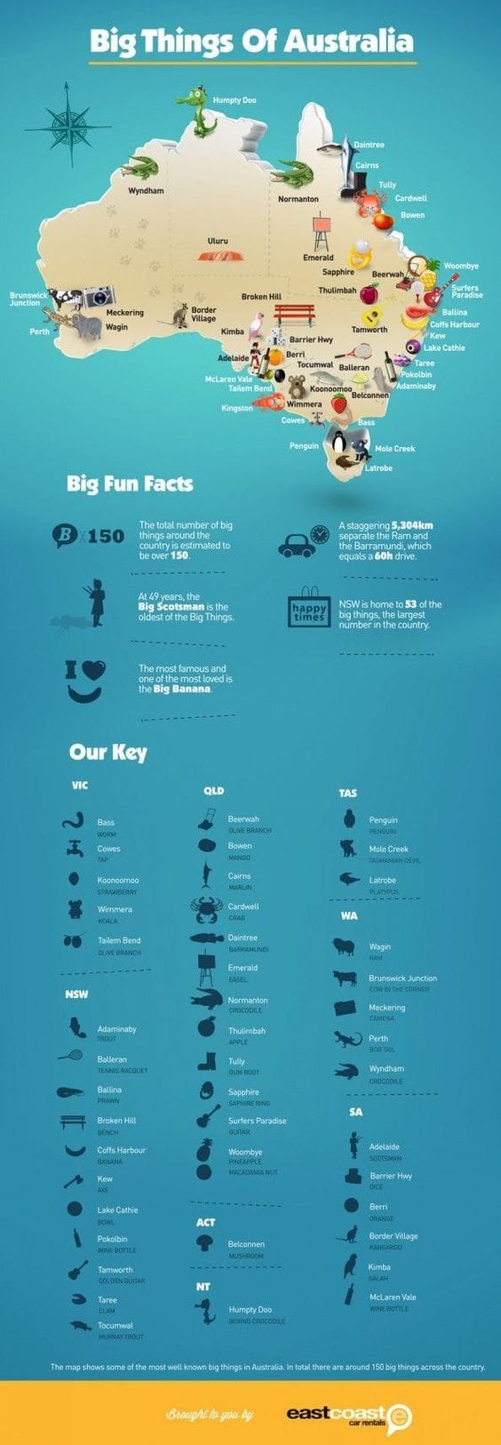 Teach English In Australia Teach English In Australia