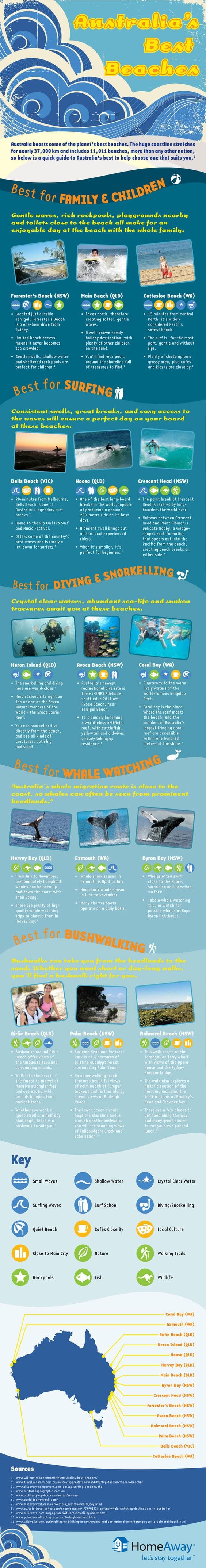 Teach English In Australia Teach English In Australia