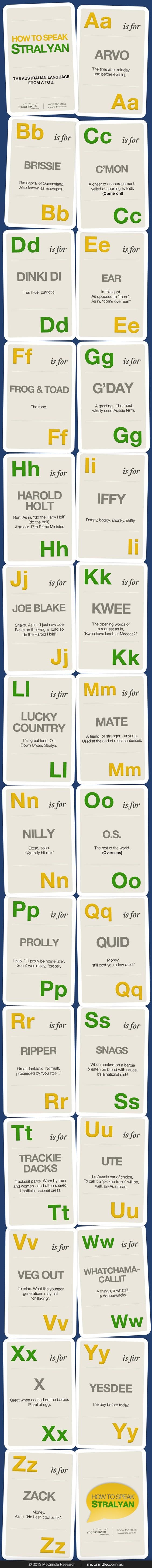 Teach English In Australia Teach English In Australia