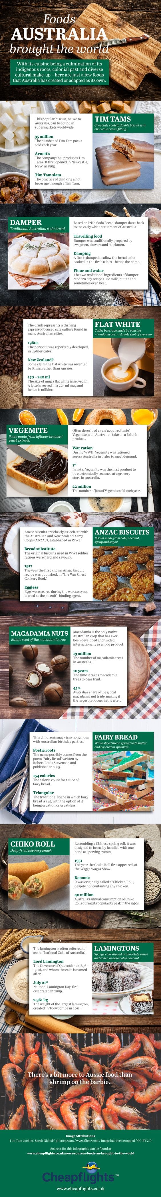 Teach English In Australia Teach English In Australia