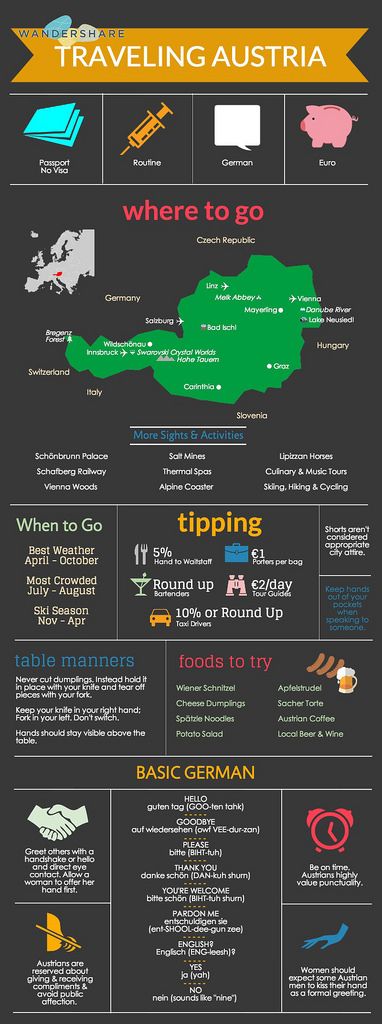 Teach English In Austria Teach English In Austria