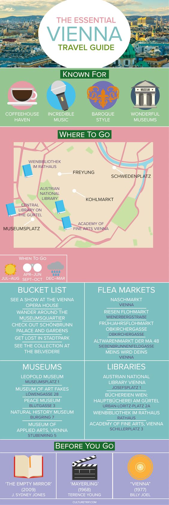 Teach English In Austria Teach English In Austria