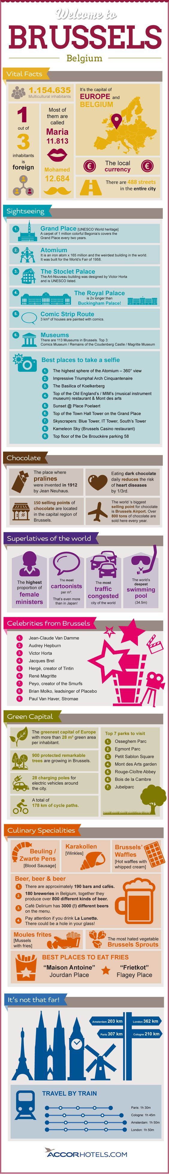 Teach English In Belgium Teach English In Belgium