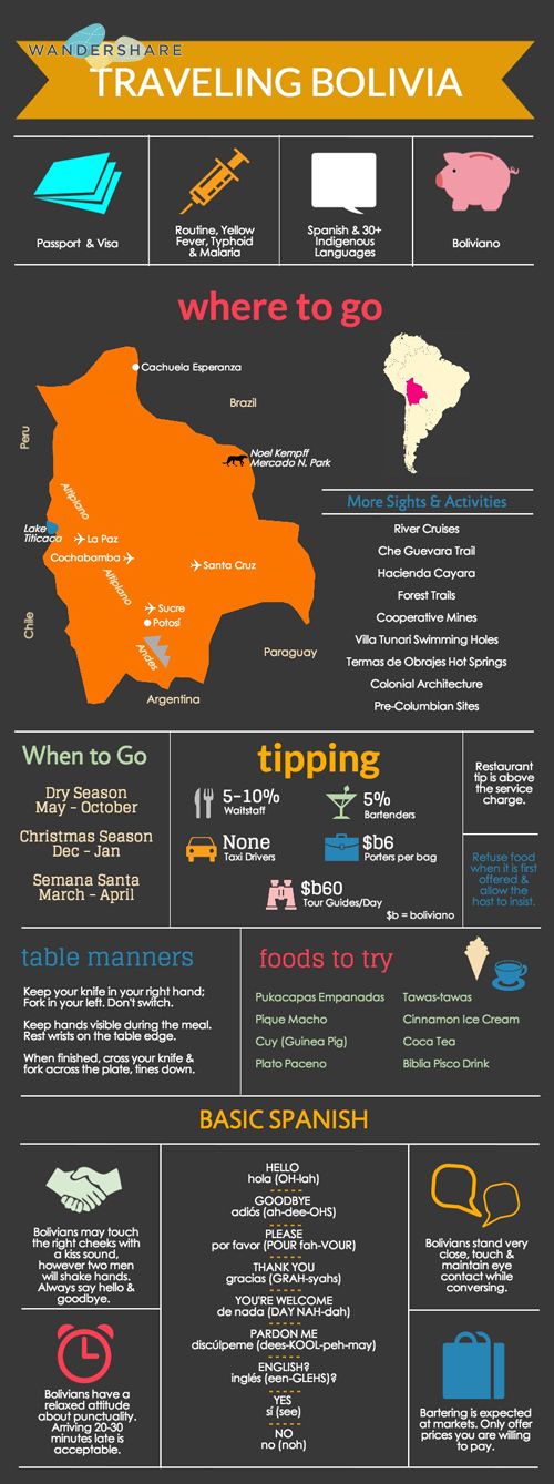 Teach English In Bolivia Teach English In Bolivia