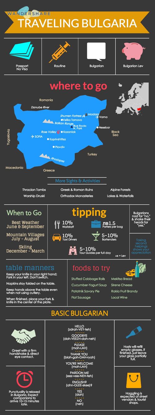 Teach English In Bulgaria Teach English In Bulgaria