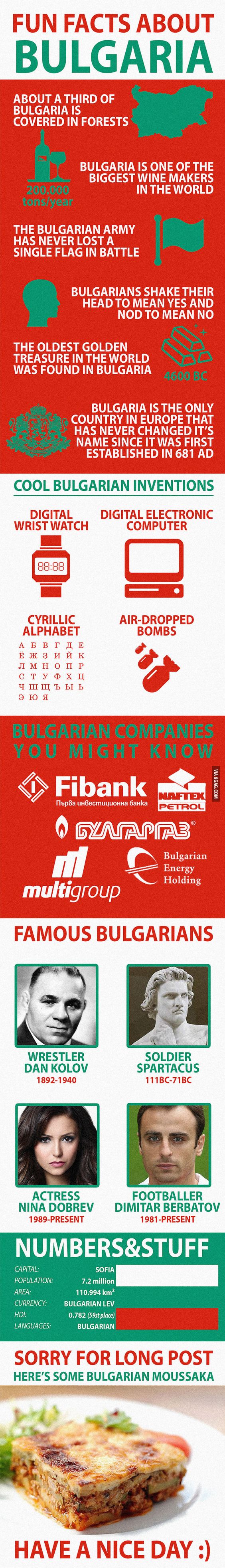 Teach English In Bulgaria Teach English In Bulgaria