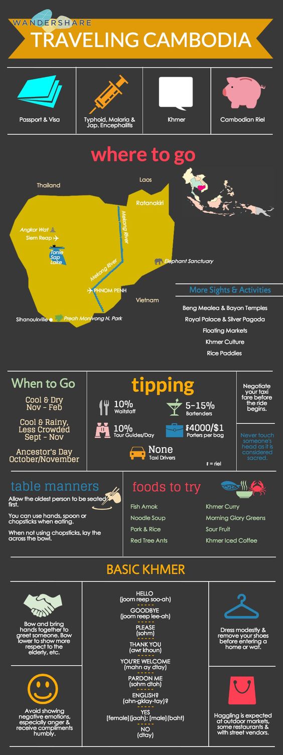 Teach English In Cambodia Teach English In Cambodia