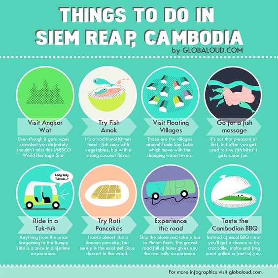 Teach English In Cambodia Teach English In Cambodia