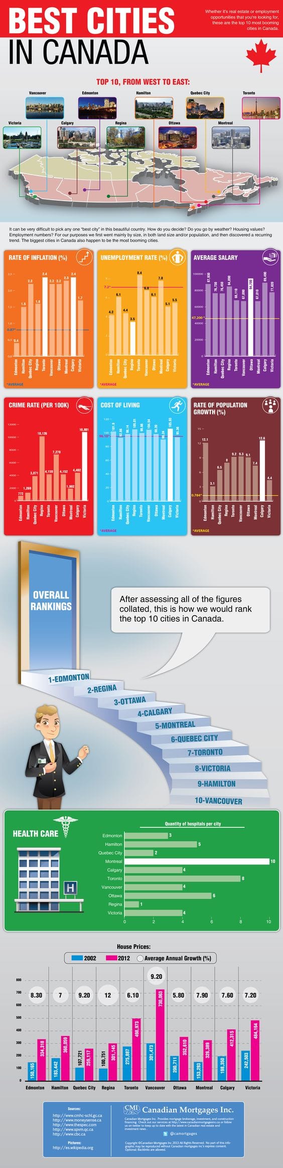Teach English In Canada Teach English In Canada