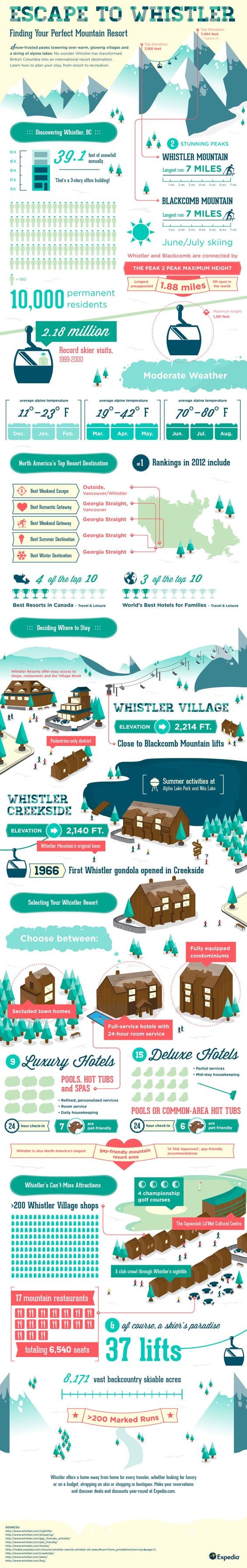 Teach English In Canada Teach English In Canada