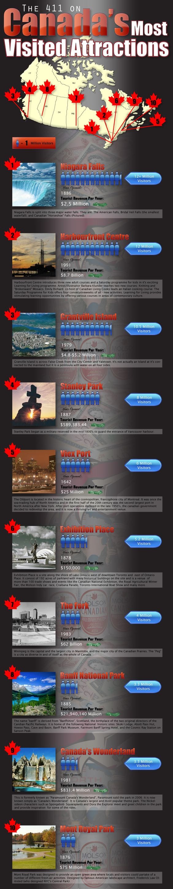 Teach English In Canada Teach English In Canada