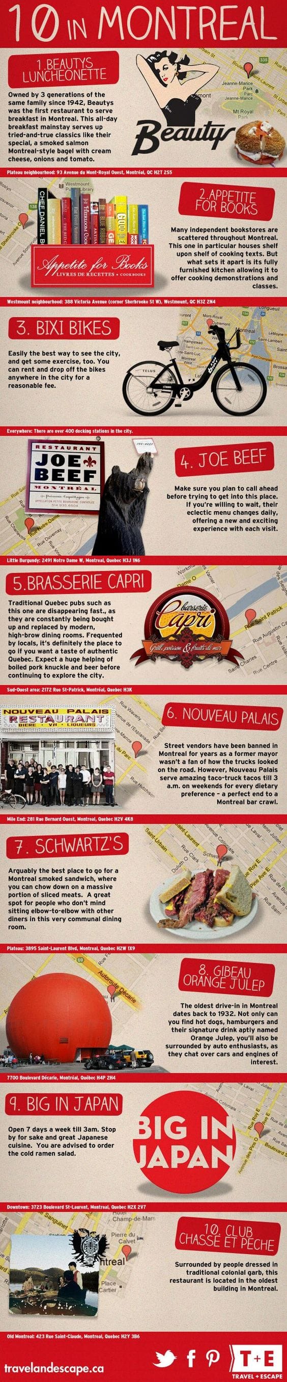 Teach English In Canada Teach English In Canada