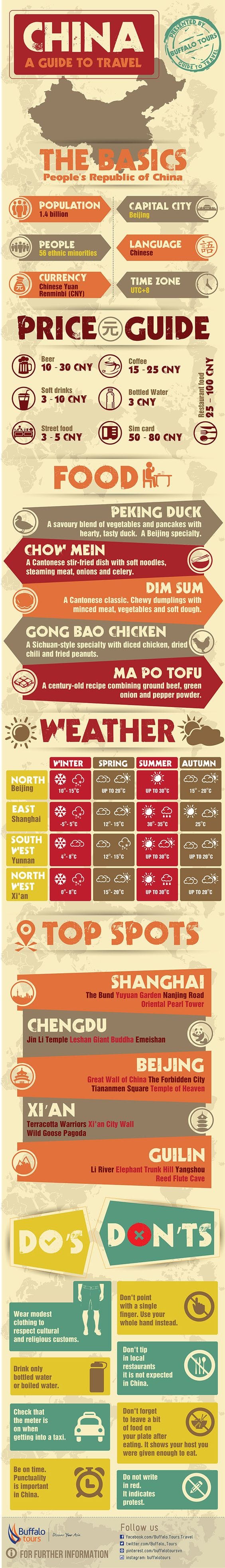 Teach English In China