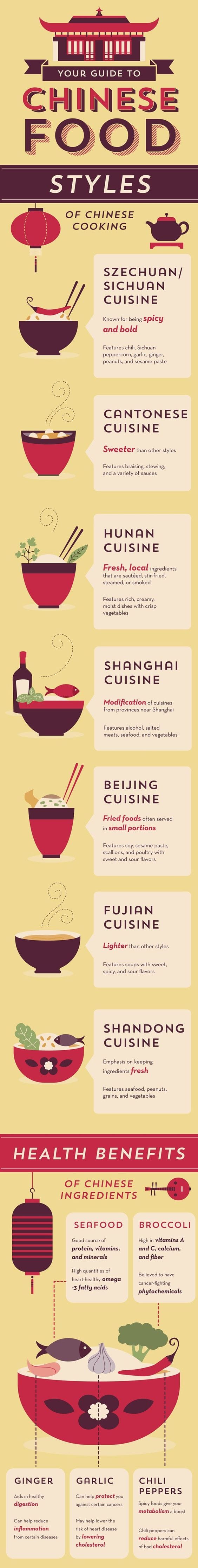 Teach English In China