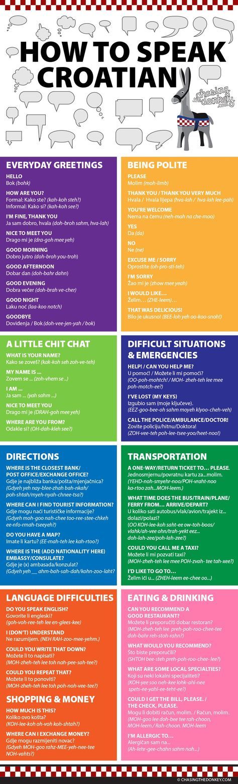 Teach English In Croatia Teach English In Croatia