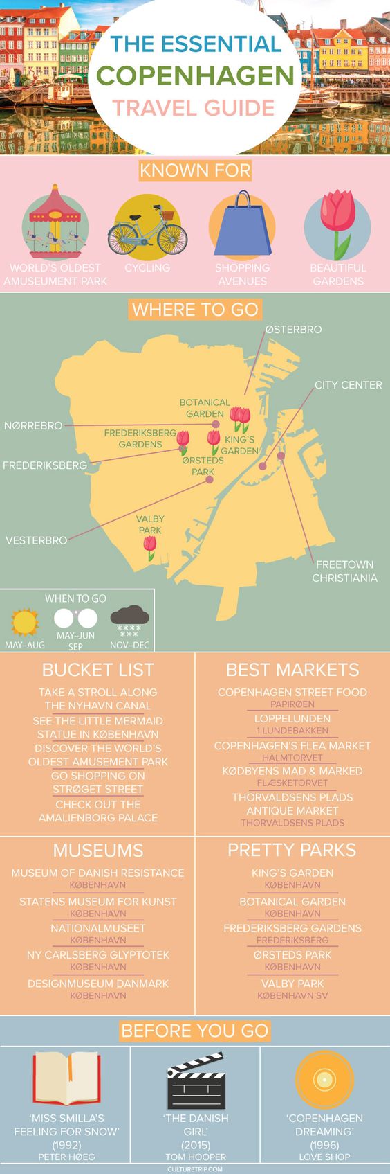 Teach English In Denmark Teach English In Denmark