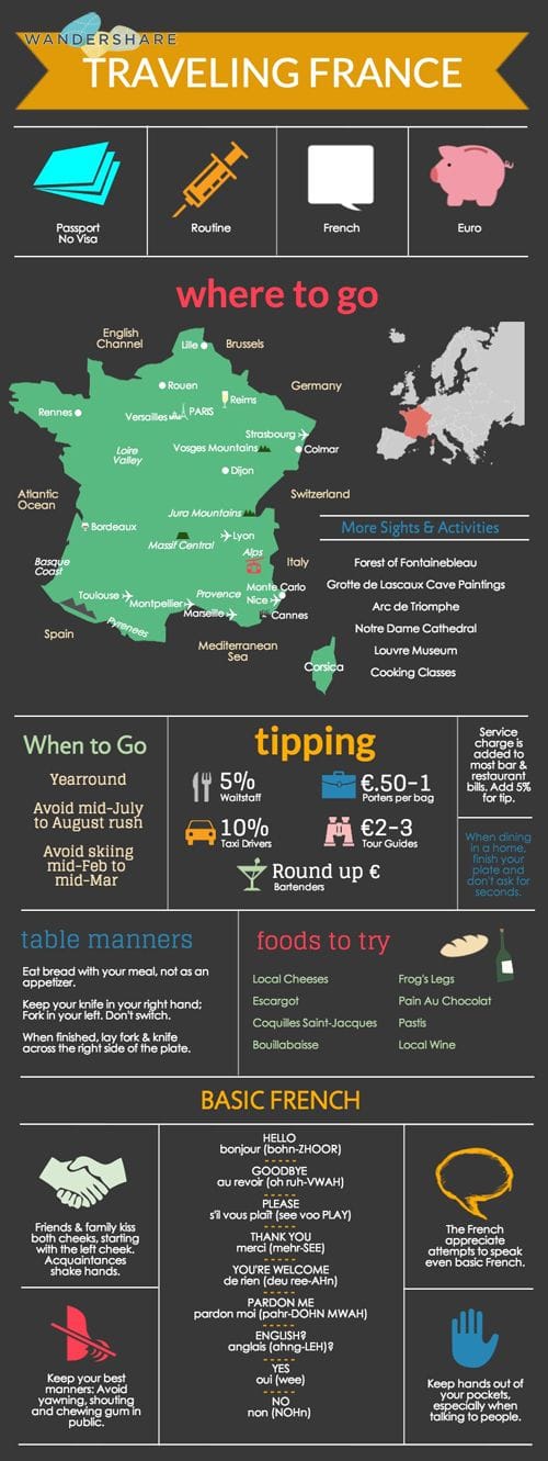 Teach English In France Teach English In France