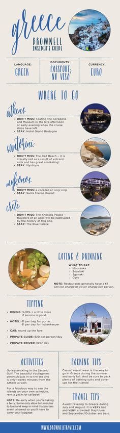 Teach English In Greece Teach English In Greece