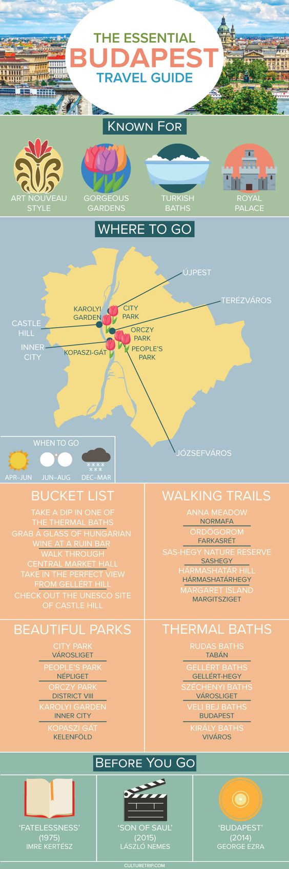 Teach English In Hungary Teach English In Hungary