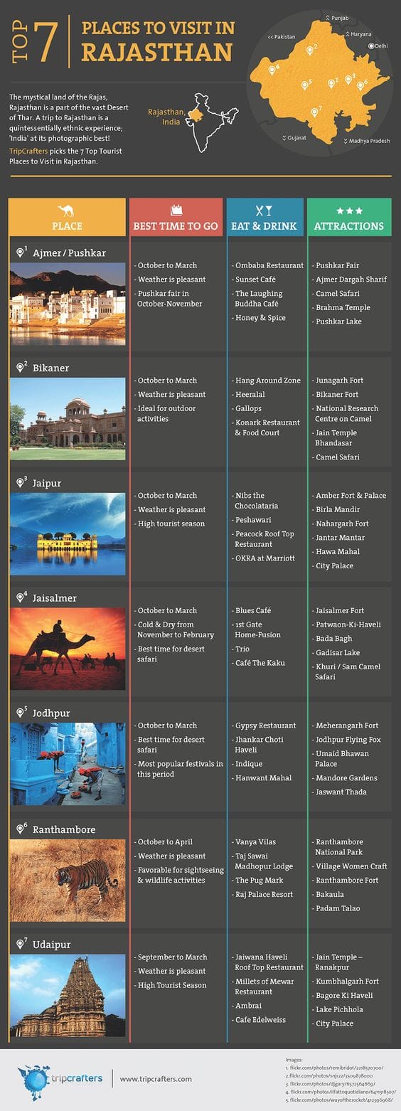 Teach English In India Teach English In India