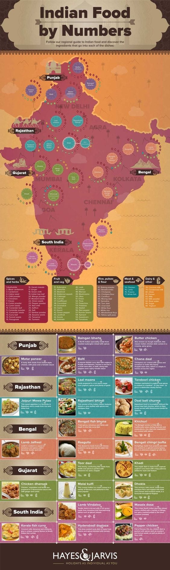 Teach English In India Teach English In India