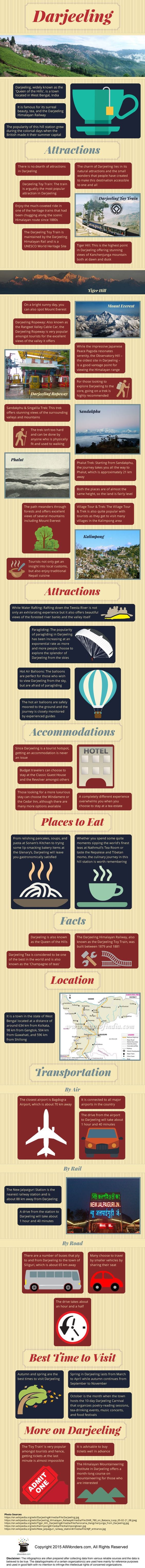 Teach English In India Teach English In India