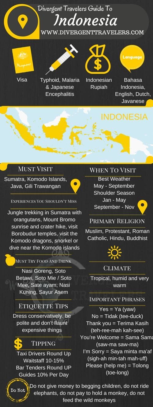 Teach English In Indonesia Teach English In Indonesia