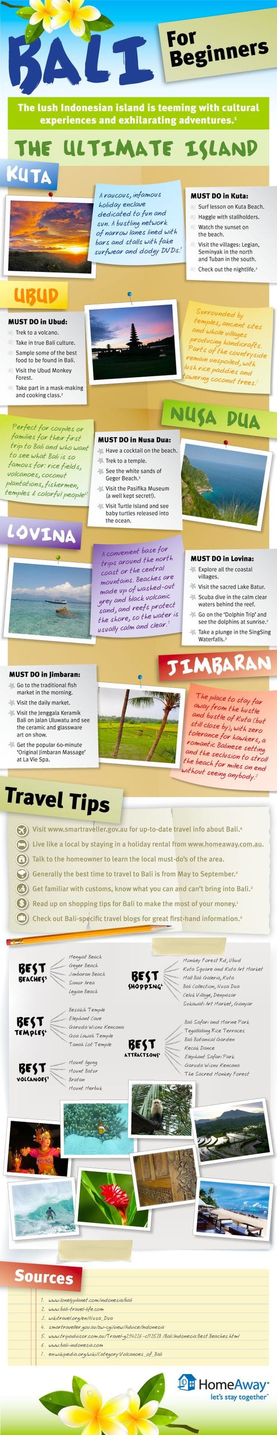 Teach English In Indonesia Teach English In Indonesia