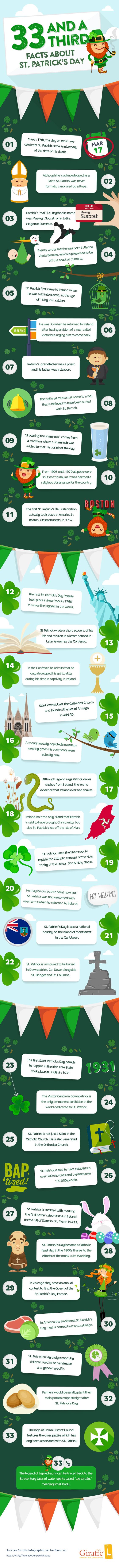 Teach English In Ireland Teach English In Ireland