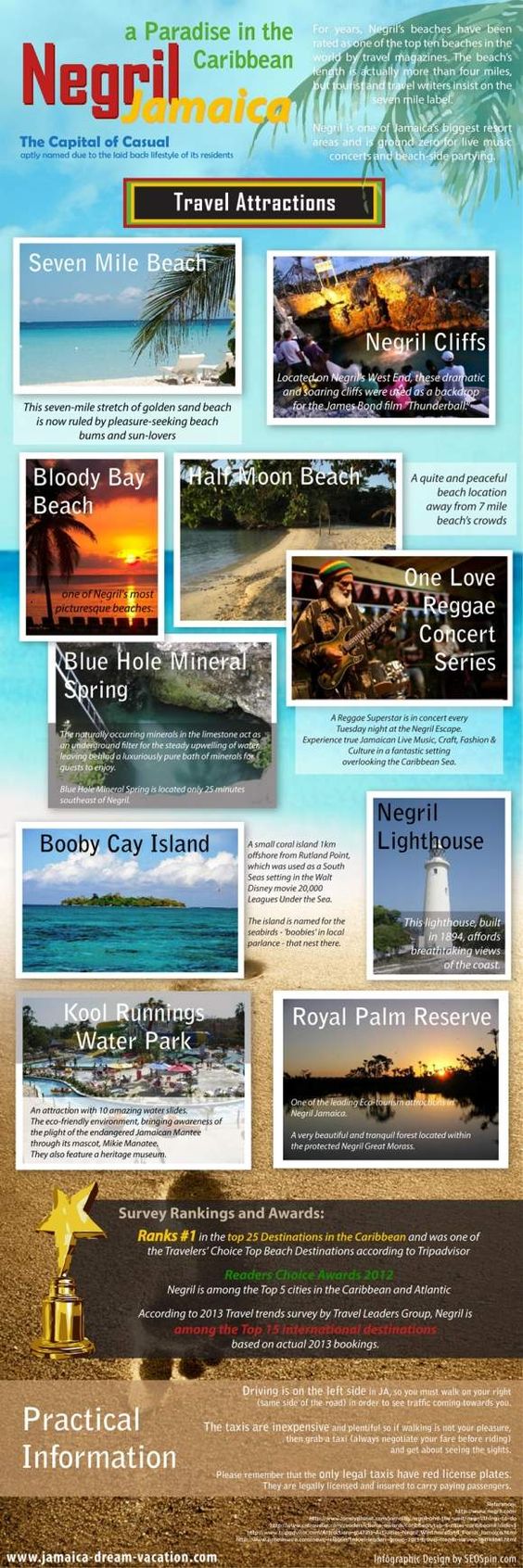 Teach English In Jamaica Teach English In Jamaica