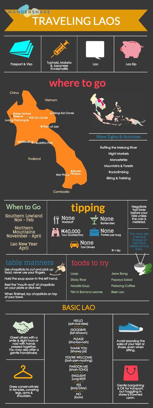 Teach English In Laos Teach English In Laos