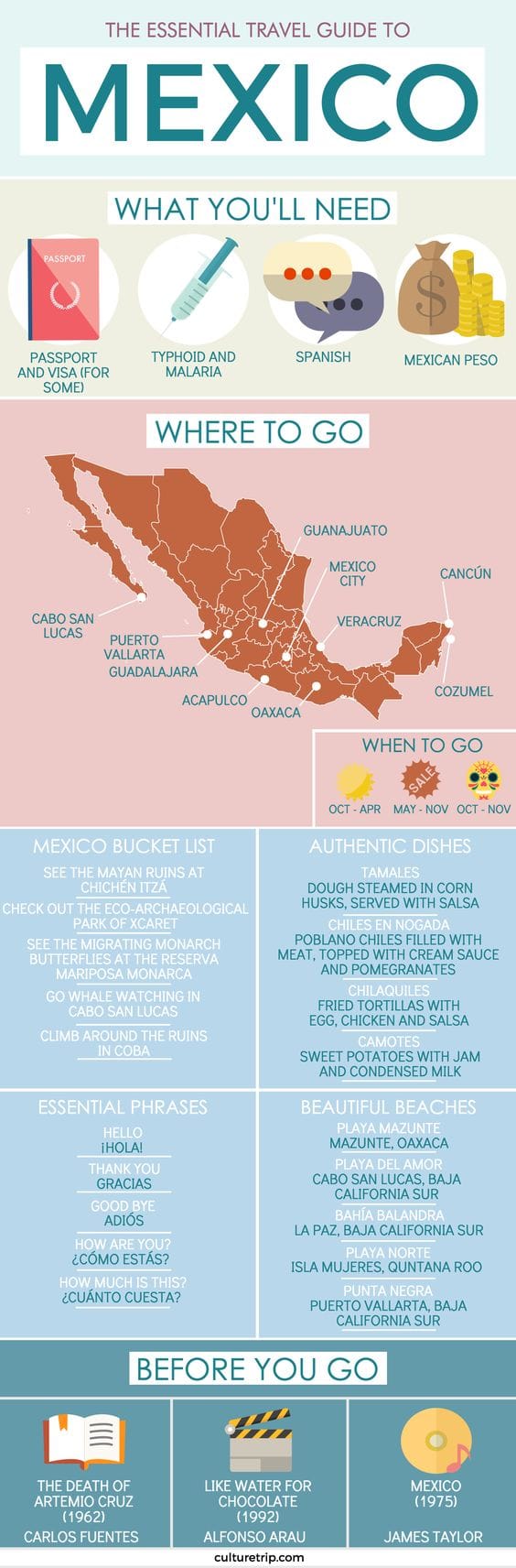 Teach English In Mexico Teach English In Mexico
