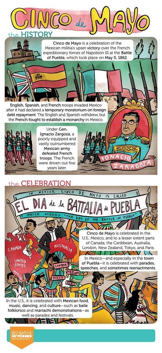 Teach English In Mexico Teach English In Mexico