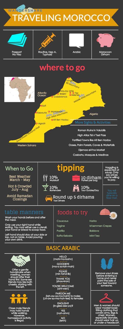 Teach English In Morocco Teach English In Morocco