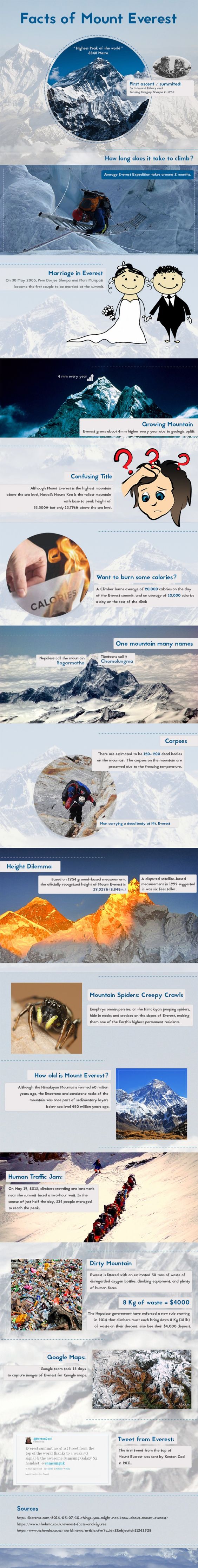 Teach English In Nepal Teach English In Nepal