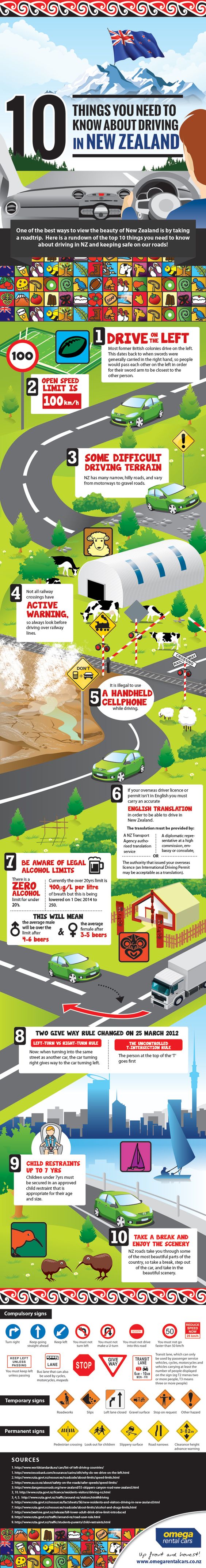 Teach English In New Zealand Teach English In New Zealand