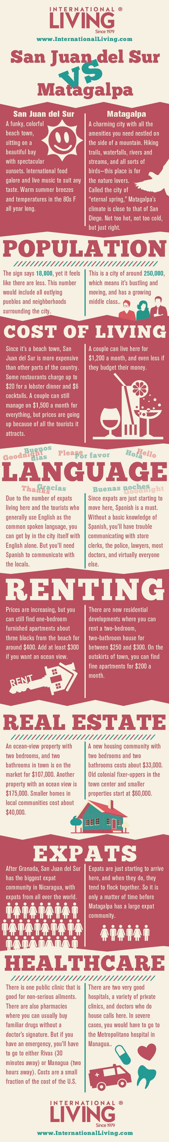 Teach English In Nicaragua Teach English In Nicaragua