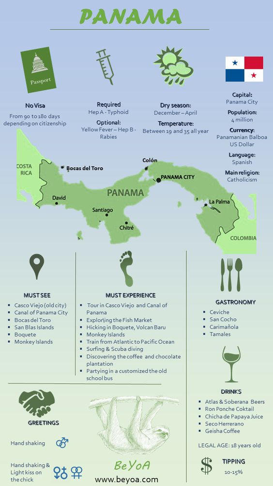 Teach English In Panama Teach English In Panama