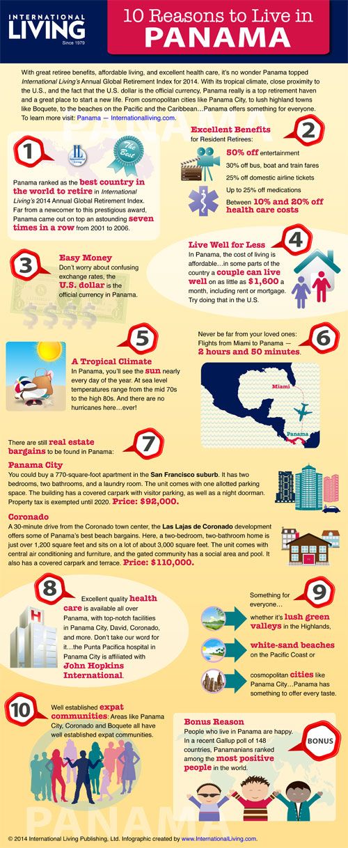 Teach English In Panama Teach English In Panama