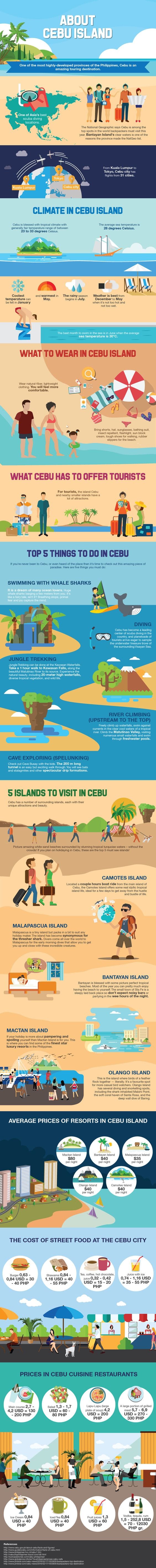Teach English In Philippines Teach English In Philippines