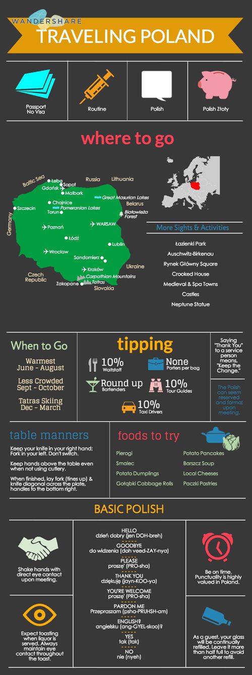 Teach English In Poland Teach English In Poland