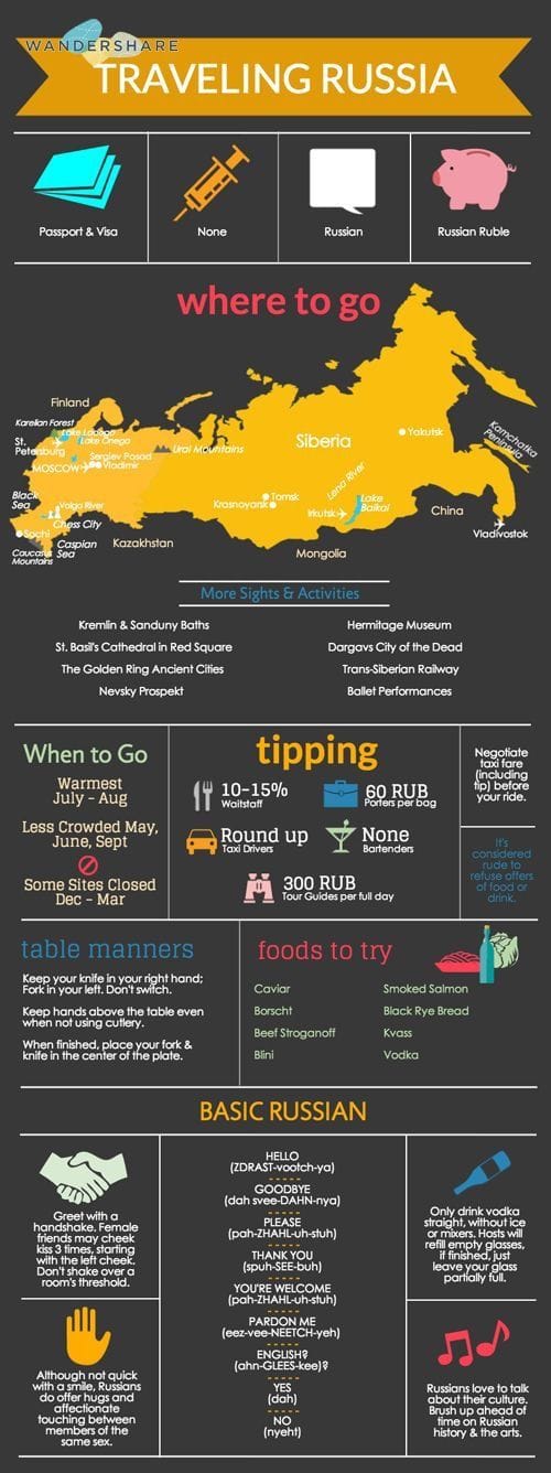 Teach English In Russia Teach English In Russia