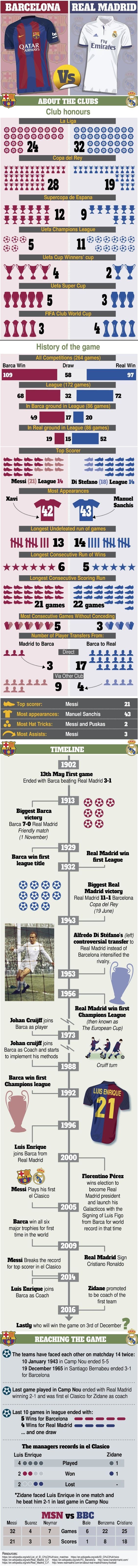 Teach English In Spain Teach English In Spain