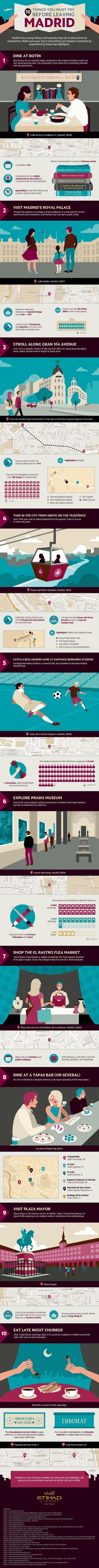 Teach English In Spain Teach English In Spain