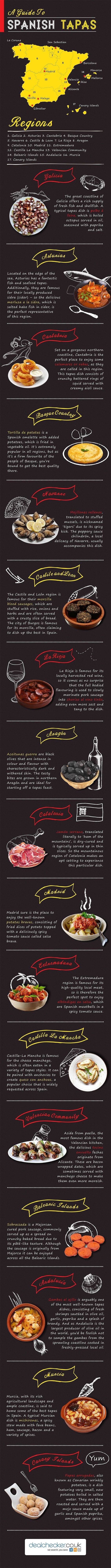 Teach English In Spain Teach English In Spain