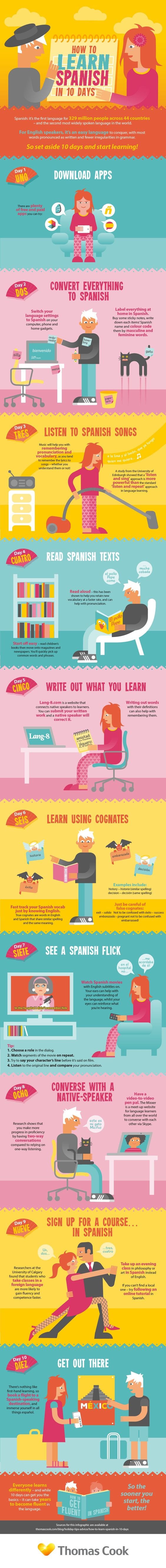 Teach English In Spain Teach English In Spain