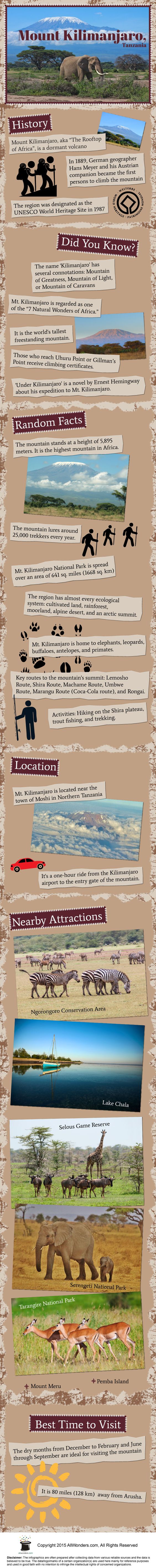 Teach English In Tanzania Teach English In Tanzania