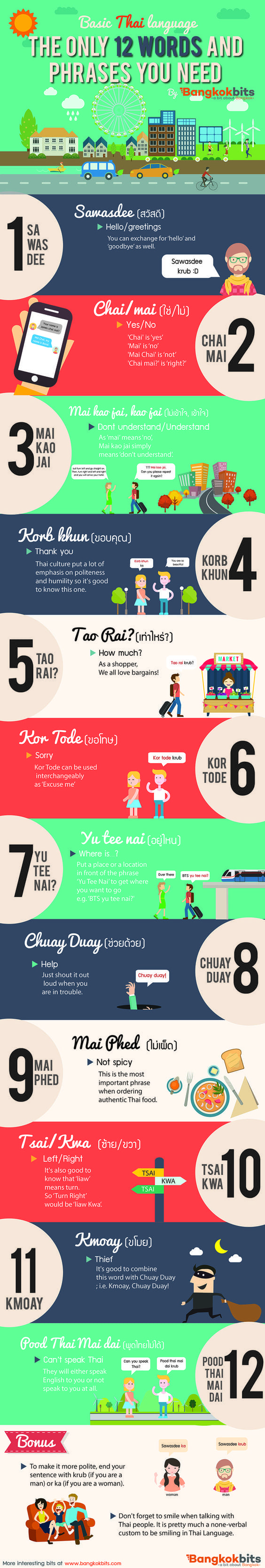 Teach English In Thailand Teach English In Thailand