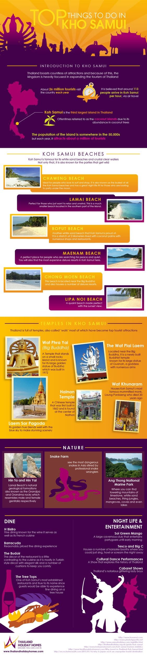Teach English In Thailand Teach English In Thailand